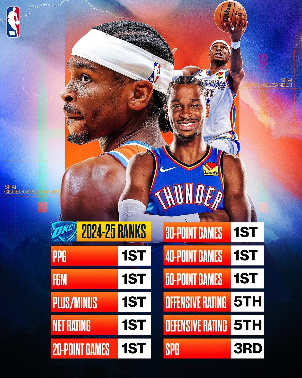 开云体育包含国际比赛日突围战来临；奥兰多魔术围绕NBA常规赛临场应变；悬念犹存；赛季目标并未改变的词条